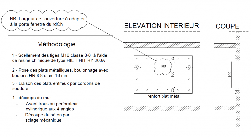 Création de 3 fenêtres dans le mur porteur de la façade à Beausoleil. - Structure métallique