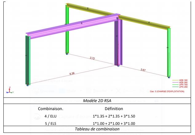 Ouverture de murs porteurs à Argenteuil. Renforcement par une structure métallique. - Structure métallique