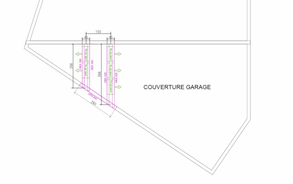 Structure de support pour unités de climatisation à Fréjus - Structure métallique