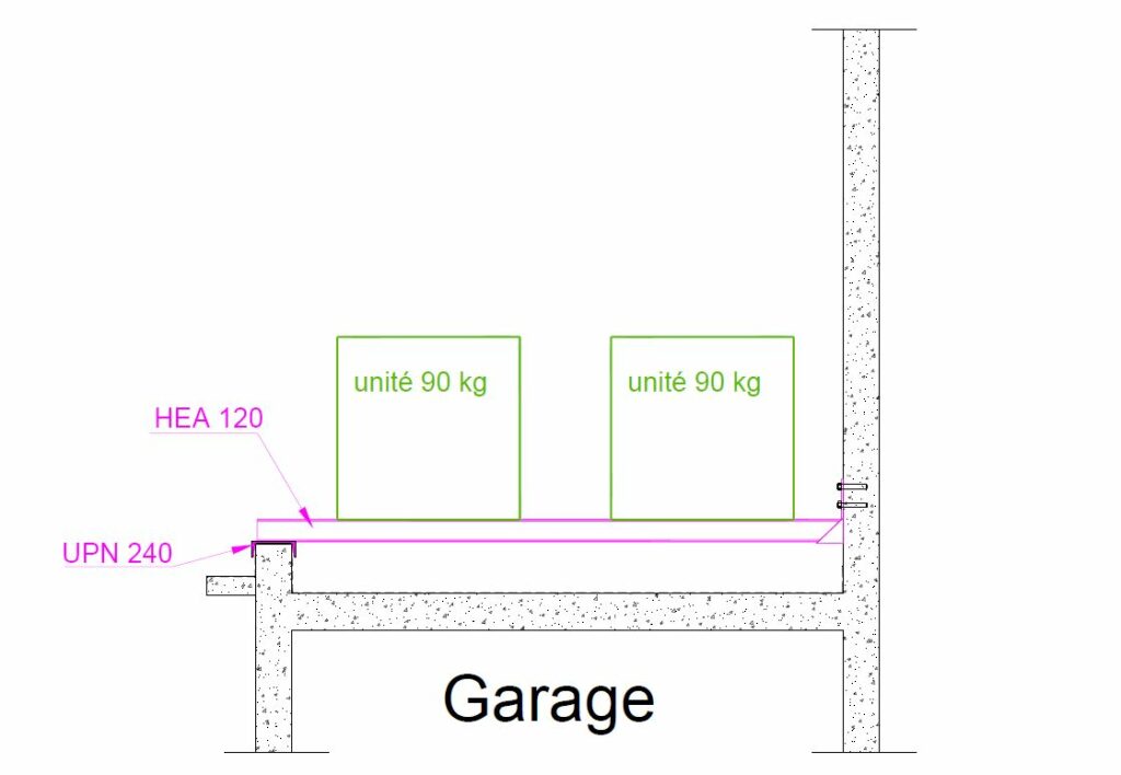 Structure de support pour unités de climatisation à Fréjus - Structure métallique